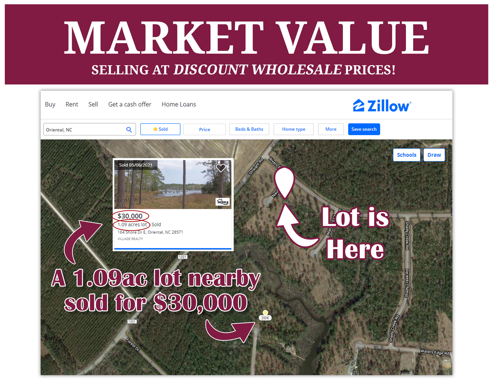 Navigating Nautical Dreams and Sunsets in the Sailing Capital of NC